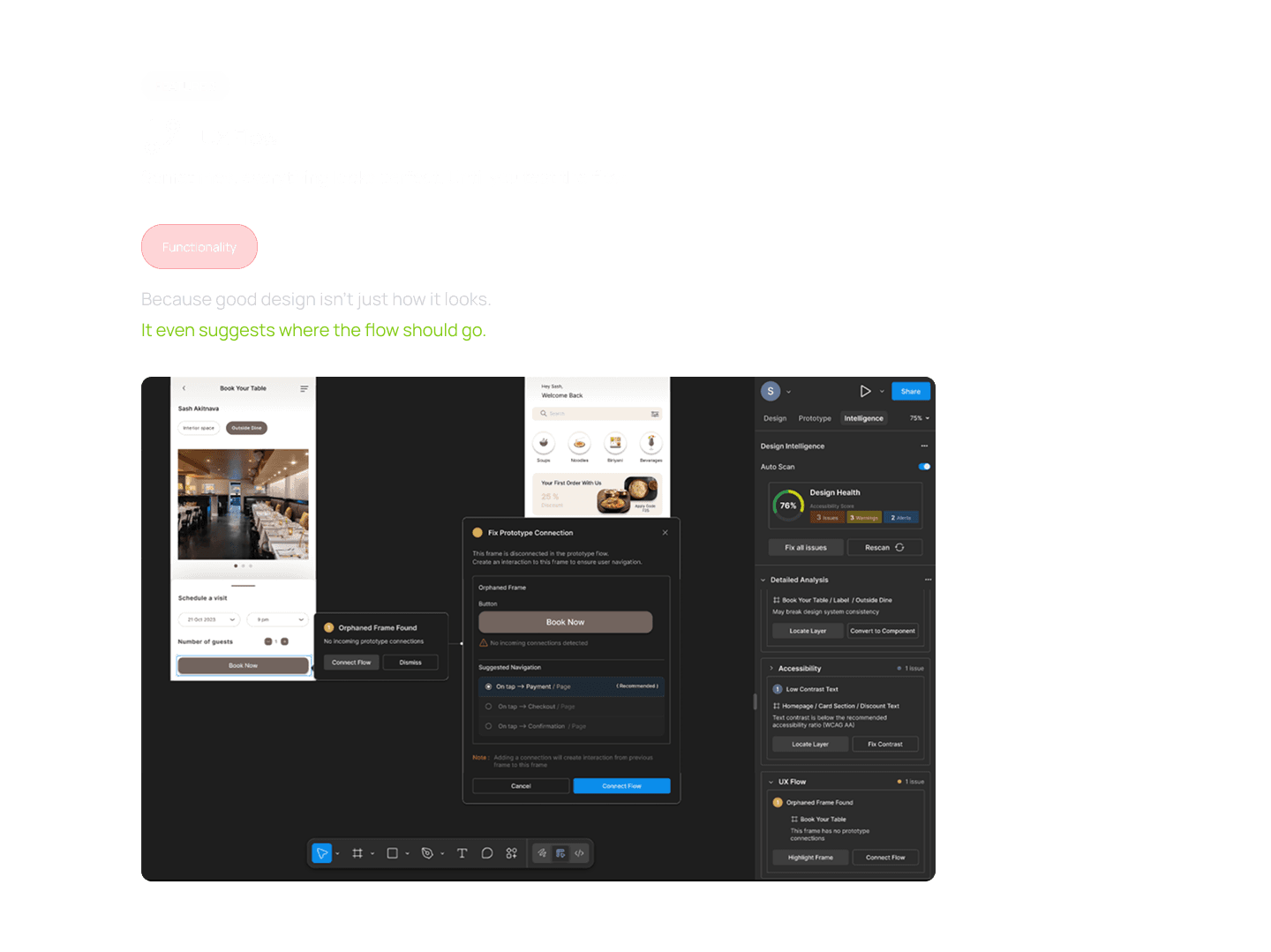 Feature functionality validation