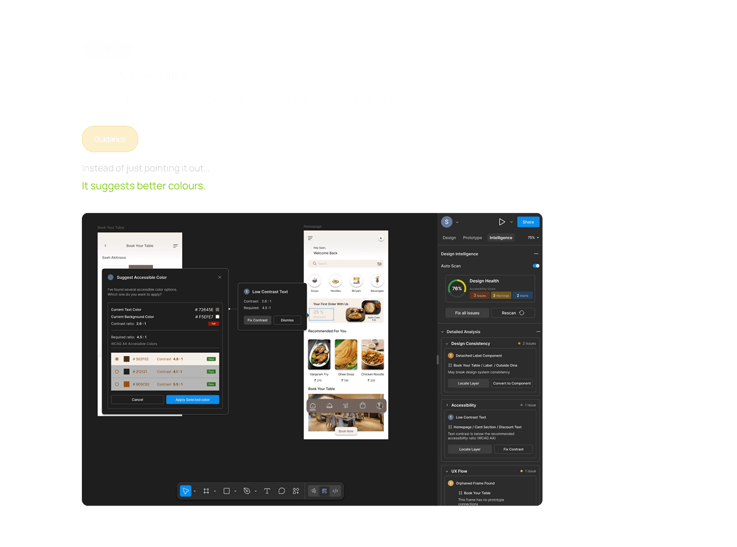 Feature guidance and suggestions