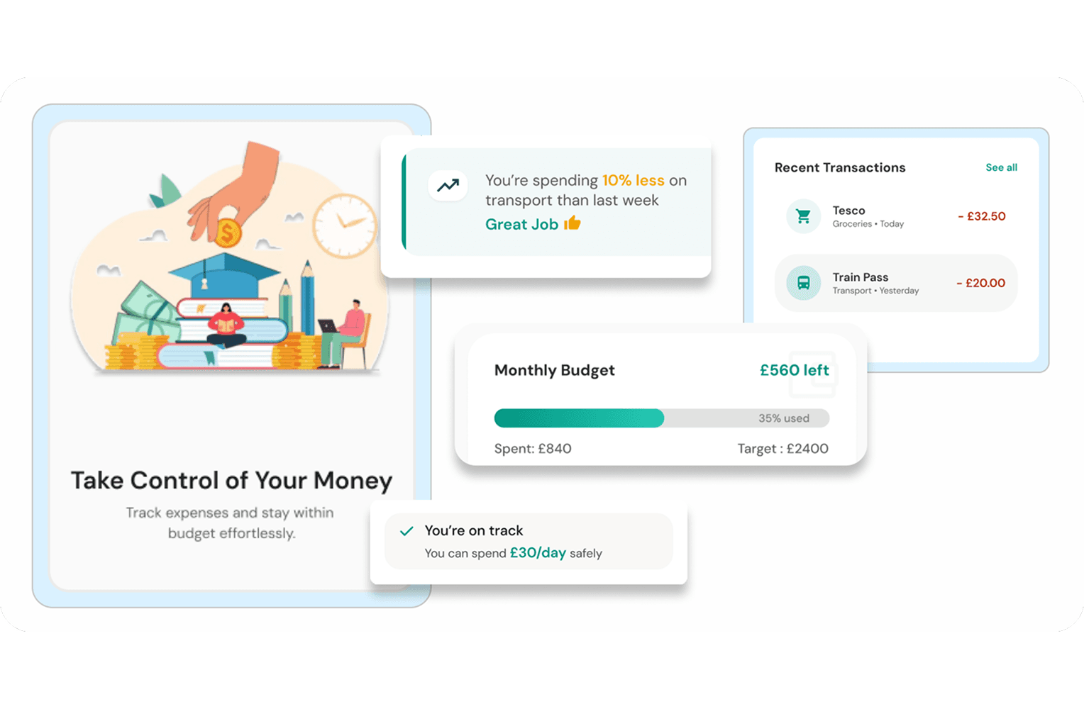 Guided Financial Clarity