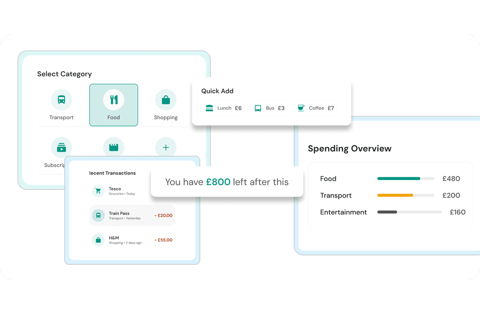 Decision-First Experience