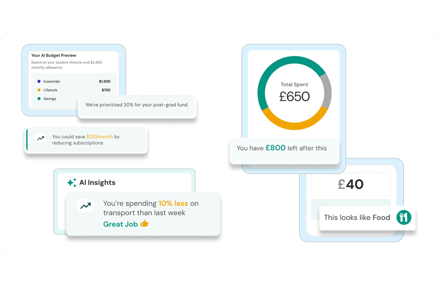 AI-Driven Financial Guidance