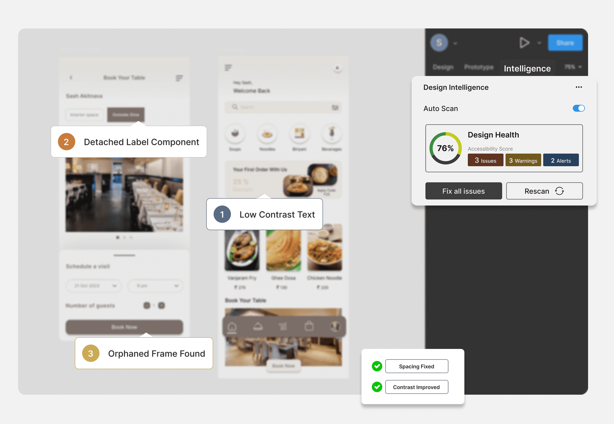 Summary mockup